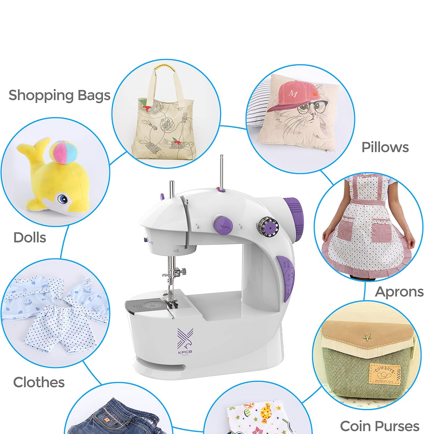 StitchMate™ Fix, Stitch & Create From Home